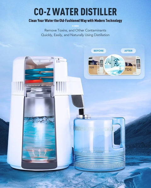 Zero Sweat 1.1 Gallon Water Distiller Smooth Countertop Pure Water Maker showing distillation process with clear water.