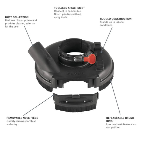 7 Inch Surface Grinding Guard for Metalworking, Dope Durable Black Shield That Keeps Debris Out and Sparks Under Control