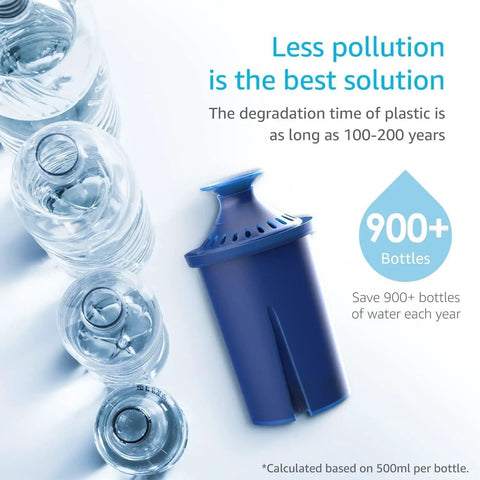 Ultra Efficient 6L Water Filter Replacement For Brita Elite Pitchers And Dispensers beside plastic bottles.