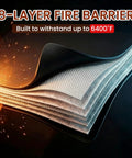8-layer fire barrier of Ultra Durable 6400 Degrees Fahrenheit Fireproof Document Safe Box With Lock Portable File Organizer