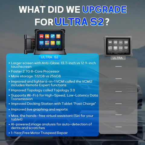 Killer Performance Professional Vehicle Diagnostic Scanner Tablet With Six In One VCMI2 Cable, showing upgraded features and specifications.