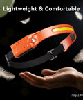 Rechargeable Headlamp With 1200 Lumens COB LED Beam, 230 Degree Wide Beam And Side Spot Light, lightweight design