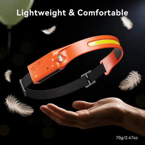 Rechargeable Headlamp With 1200 Lumens COB LED Beam, 230 Degree Wide Beam And Side Spot Light, lightweight design