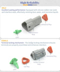 Deutsch DT 3 Pin Connector Kit Waterproof 16 AWG Automotive Wire Connectors showing male and female DT series plugs and components