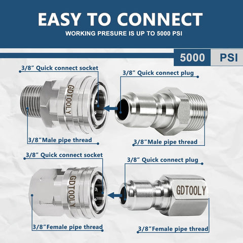 Front view of four-piece stainless steel pressure washer quick-connect kit with 3/8 in fittings and male/female threads.
