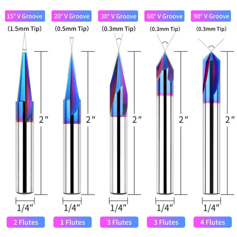 CNC Wood Carving Router Bit Set With One Quarter Inch Shank 15 Degree Detail Liner 20 Degree Profile Bit Plus 30 Degree 60 Degree And 90 Degree V Groove Bits Solid Carbide With Nano Blue Coating For Heat Resistance Max RPM 24000 For DIYers displayed in packaging with size information.