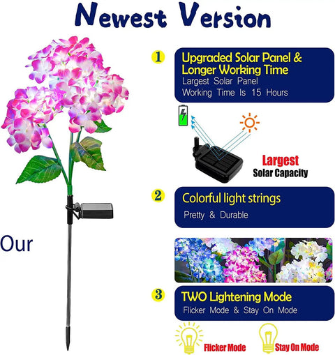 3 Pack Upgraded Solar Garden Lights Colorful Hydrangea Flower Garden Decor For Yard Pathway Outdoor Lighting Details