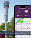 Smart Weather Station With Built In Wind Meter, Rain Gauge, And Hyper Local Forecasts, Wireless, App And Alexa Enabled