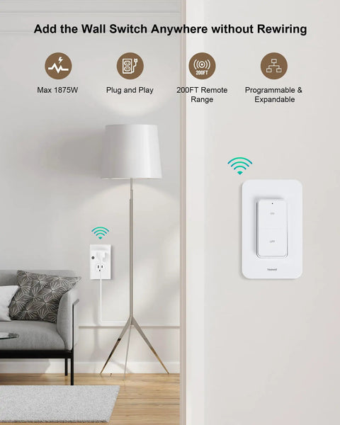 Remote Control Outlet Wall Switch With 200 Ft RF Range Plug And Play Wireless Power Switch For Lamps And Household Lights 15A 1875W High Power ETL Listed Detachable Dual Use Remote For Easy Hands Free Control installed in living room