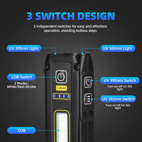 Close-up of Dope Ultra Bright UV Flashlight 365nm And 395nm Blacklight Mini EDC USB C Rechargeable With Woods Lamp controls