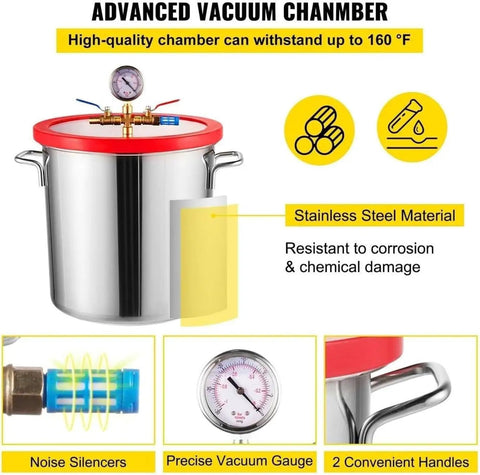 Professional 1.5 Gallon Vacuum Degassing Chamber With Heavy Duty Copper Pump For Bubble Free Resin Casting And Silicone Molding Solid Aluminum Tank Boss Level Easy As Pie Operation with stainless steel construction and precise vacuum gauge.