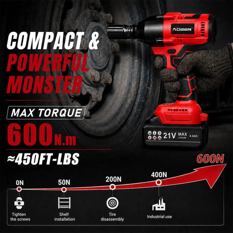 Cordless Impact Wrench Half Inch For Cars And RVs, 600 Nm Maximum Torque, in use on vehicle wheel, red and black design