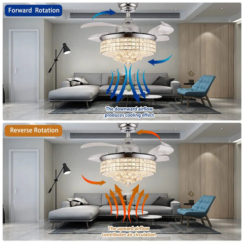 36 Inch Crystal Fandelier Ceiling Fan With Lights Retractable Invisible Modern Chandelier Ceiling Fan Remote Control Chrome Finish Six Speeds Three Color Options Ideal For Bedroom Or Living Room That Is Lit, showing forward and reverse rotation airflow in a living room.