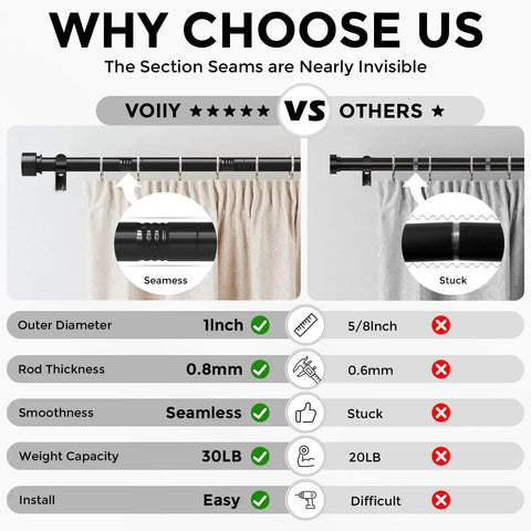 Comparison of heavy duty telescoping curtain rod set with seamless joints and easy installation versus competitor.