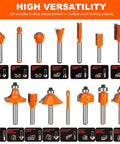 Multi Purpose Router Bit Set For Woodworking 15 Piece Kit with 1 Quarter Inch Shank displayed with labels and orange tips