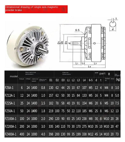 LVSEDTAL single-axis magnetic powder brake with hollow shaft, 10KG capacity, front view