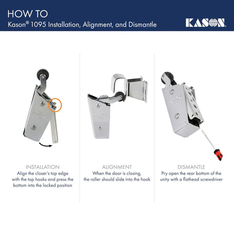 Spring Action Door Closer With Quiet Rubber Roller Heavy Duty Closure For Walk In Doors Fast Full Close Even With Gaskets And Air Pressure Direct Force Momentum Boost Easy Snap On Concealed Mounting Plate