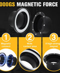Heavy Duty Magnetic Dust Collection Fittings For 4 Inch Woodwork Shop Vacuums showing 4000GS magnetic connector with wide contact area