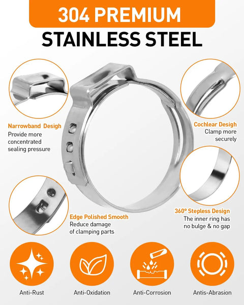 650 Piece Single Ear Hose Clamp Kit With Ear Pincer, 304 stainless steel clamp features and benefits detailed