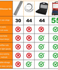 55-piece nut and bolt thread gauge set with metric and standard sizes in a portable, detachable size finder case.