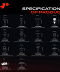 Specifications chart for Dodge Charger 2011 To 2023 Retainer Clip Kit, showing sizes and types of 140 piece fasteners.