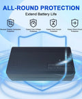 14.6V 10A LiFePO4 Battery Charger for 12V Lithium Battery with safety protection features displayed in blue