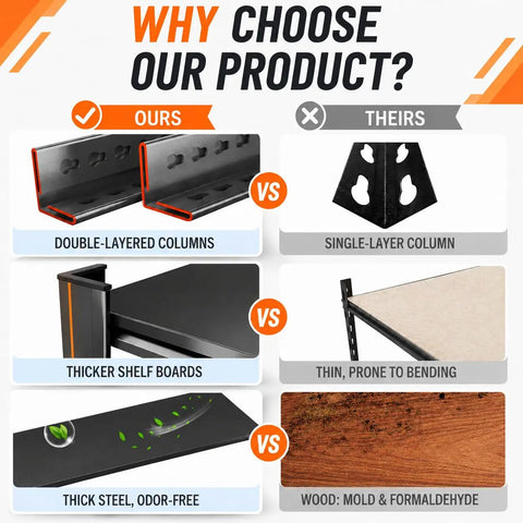 Comparison infographic showing advantages of Straight Up Heavy Duty 2 Tier Printer Stand With Reinforced Steel Storage Industrial Office Desk Organizer