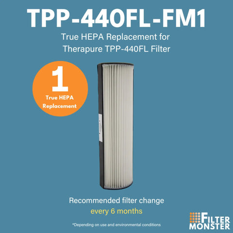 Replacement Compatible Filter For Therapure TPP440 TPP540 TPP640 Air Purifiers H13 Filtration Delivers 99.97 Percent Of 0.3 Micron Particles Kills Dust Smoke Pollen And Allergens In Your Space