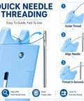4 In 1 Needle Threader For Sewing Machines, Quick No-Fuss Threading With V-Shaped Guide Sleeve, Magnetic Positioning For Easy, Safer Fabric Projects, Labor-Saving Accessory, Blue, shown with threading steps
