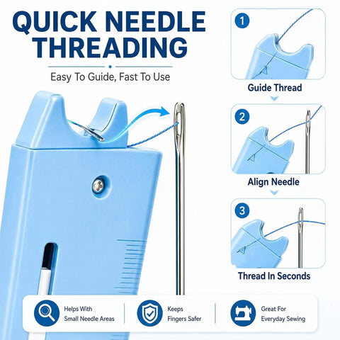 4 In 1 Needle Threader For Sewing Machines, Quick No-Fuss Threading With V-Shaped Guide Sleeve, Magnetic Positioning For Easy, Safer Fabric Projects, Labor-Saving Accessory, Blue, shown with threading steps