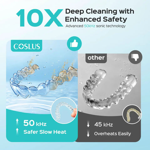 Sonic Retainer Cleaner Machine Pro Rechargeable Portable Design With 50kHz Cleaning For 10x Deeper And Safer Cleaning Compact Tank For Easy At Home Dental Appliance Care Pro Grade Tech Developed With U S Dental Team comparison chart