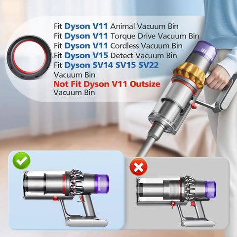 V11 V15 Dust Bin Top Fixed Sealing Ring Replacement For Vacuum Cleaners Compatible With SV14 SV15 SV22 V11 Torque Drive V11 Animal V11 Absolute V11 Cordless V15 Detect Dirt Cup Seal Accessory next to compatible Dyson vacuum models illustrations