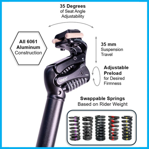 Suspension Seatpost For Road, Gravel And E-Bikes With XR Lightweight Aluminum Build showing adjustable preload springs.