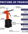 Diagram of Heavy Duty Air Rivet Gun With Five Nosepieces For Automotive And Metalwork showing key features and dimensions.