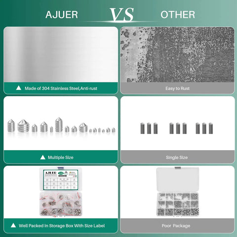 Comparison chart of AJUER stainless steel cone point set screws kit with internal hex drive, rust-resistant, versatile hardware set.