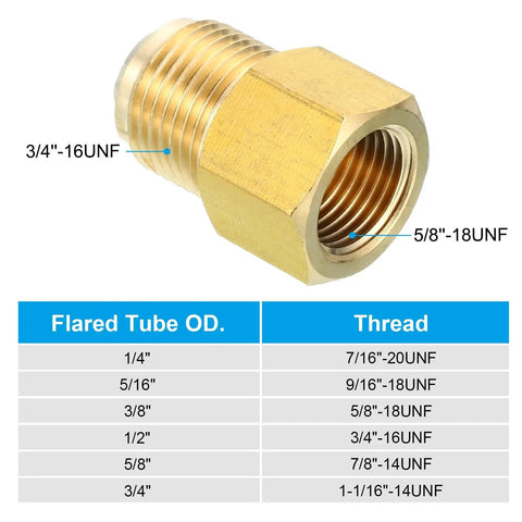 Beefy Brass Flare Fitting Three Eighths Inch Female To One Half Inch Male SAE 45 Degree Flare Adapter with threading details