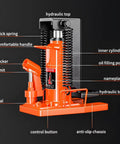 High Capacity Hydraulic Claw Jack Rated For 25 Ton Toe And 50 Ton Top Lift Compact Frame features labeled parts for easy understanding.