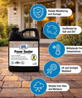 Pro Grade Paver And Concrete Sealant Mixes Up Two Full Gallons With Hella Tough Aqua Blockers image on paver surface with seals.