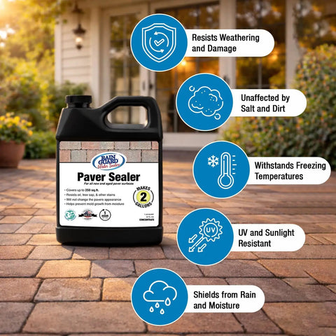 Pro Grade Paver And Concrete Sealant Mixes Up Two Full Gallons With Hella Tough Aqua Blockers image on paver surface with seals.