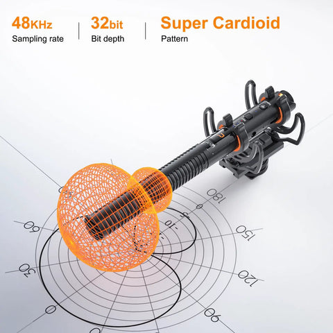 VM40 Your Go-To Dual-Mode Shotgun Microphone With Wired And Wireless Modes, 48kHz 32-Bit Float Recording, super cardioid pattern design