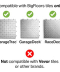 Compatibility chart showing checkmarks for GarageTrac, GarageDeck, RaceDeck; not compatible with Vevor tiles.