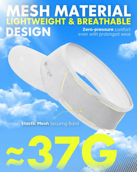 Lightweight Wicking Sun Visor Hat For Men And Women, Stretchy Sports Sun Visor Cap For Golf, Tennis, Running, Pickleball, Beach, White, Breathable Sweatband With Quick Dry Tech For All Day Comfort Game Day Ready