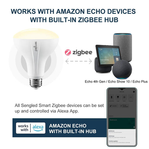 BR30 Zigbee Smart Bulbs 6 Pack Dimmable Flood Light Soft White 2700K Works With SmartThings Echo Alexa Google Home