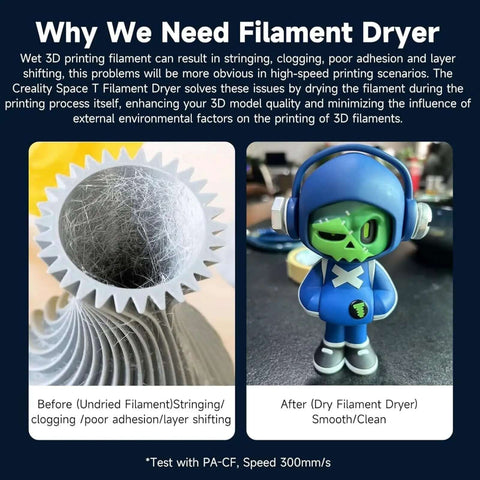 Comparison of 3D print quality with undried filament and Filament Dryer Plus Dual Spool Storage With Built In Fan And 4 Inch Touch Screen PTC Heating Dehydrator Box For 1.75 to 2.85mm PLA PETG ABS Nylon Filaments Keeps Filaments Dry And Ready To Print