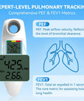 Digital Peak Flow Meter For Home Use With Clear Digital Readout FEV1 And PEF Respiratory Monitor For No Fuss Easy Asthma And COPD Checks Quick Accurate Readings And User Friendly For Everyday Use, front view