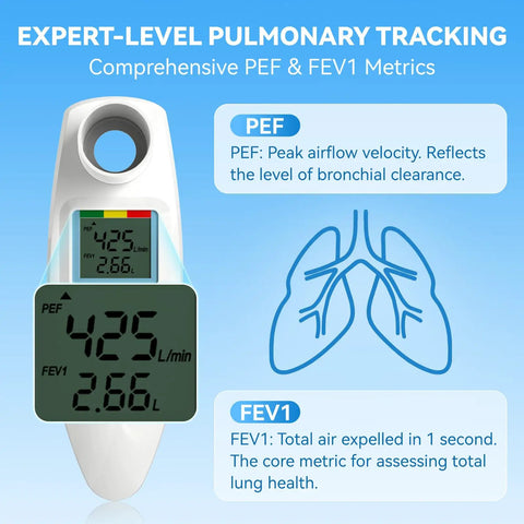 Digital Peak Flow Meter For Home Use With Clear Digital Readout FEV1 And PEF Respiratory Monitor For No Fuss Easy Asthma And COPD Checks Quick Accurate Readings And User Friendly For Everyday Use, front view