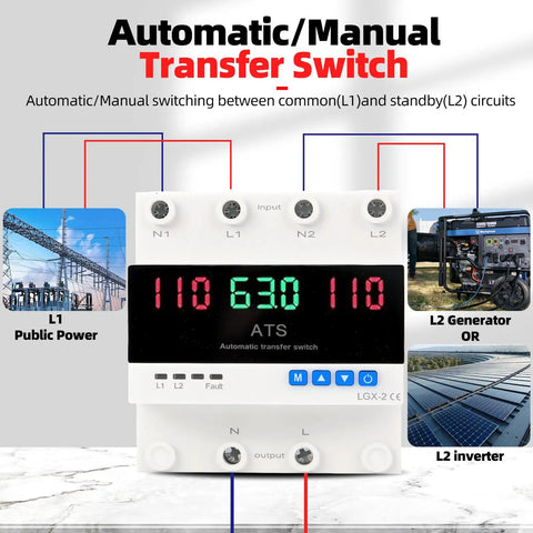 63A 2P Dual Power Automatic Transfer Switch For Generator And Backup Power With LED Display 110V 50 Hz And 60 Hz Adjustable Auto Manual Switching For Reliable Power Transfer. front view with public power and generator inputs