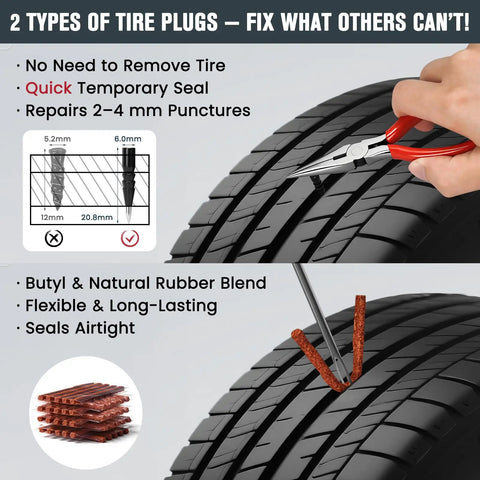 Heavy Duty 70 Piece Tubeless Tire Repair Kit With T Handle Puller And Rubber Plugs complete guide on using tire plugs on punctures.