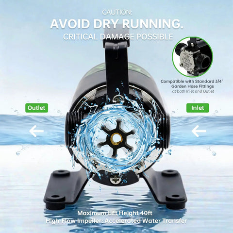 Front view of portable 12V water transfer pump 330 GPH self priming electric sump pump with suction hose attachment
