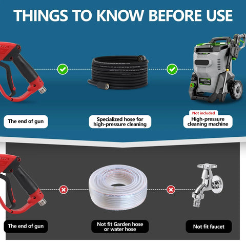 Beefy Pressure Washer Gun And Hose Kit For 25Ft High Pressure Cleaning Spray Gun With Wand Extension 5 Nozzles M22 14mm Fittings 3600 PSI Durable Quick Connect Hose compatibility guide.